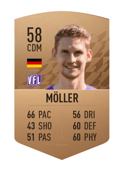 Tim Möller Common 58 OVR