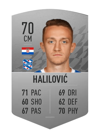 Tibor Halilović Common 70 OVR