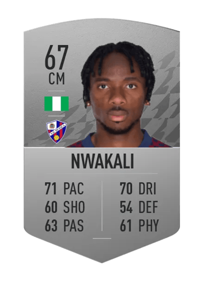 Kelechi Nwakali Common 67 OVR