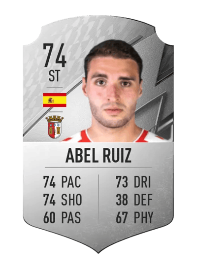 Abel Ruiz Rare 74 OVR
