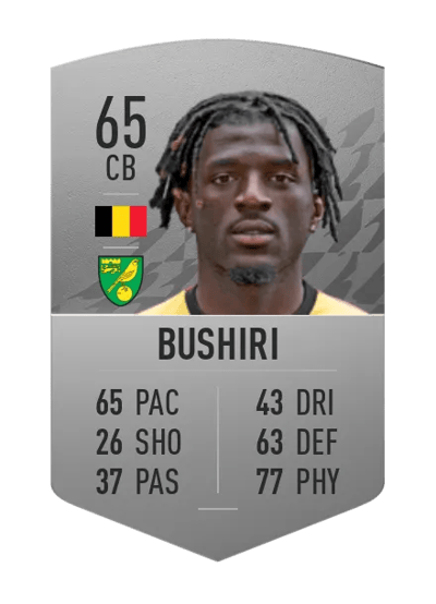 Rocky Bushiri Common 65 OVR