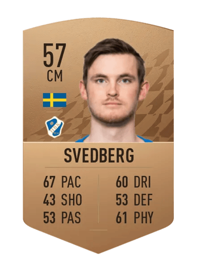 Jonathan Svedberg Common 57 OVR