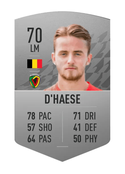 Robbie D'Haese Common 70 OVR