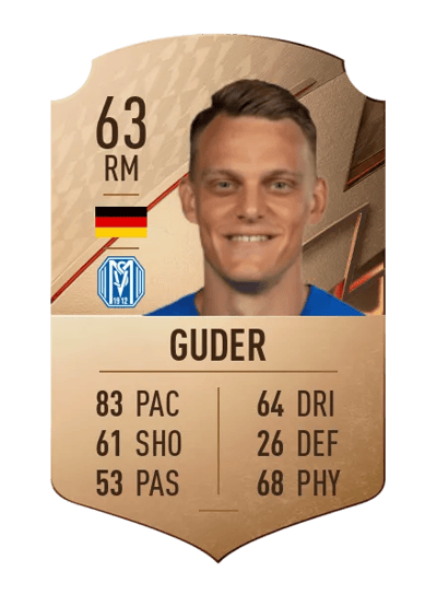 René Guder Rare 63 OVR