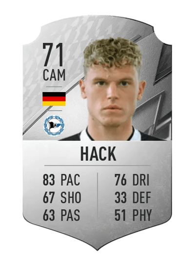 Robin Hack Rare 71 OVR