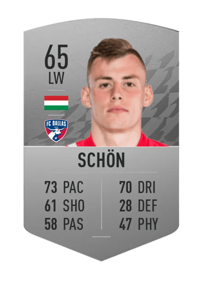 Szabolcs Schön Common 65 OVR
