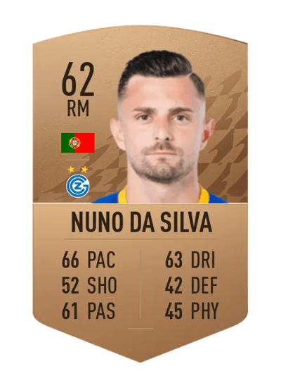 Nuno da Silva Common 62 OVR