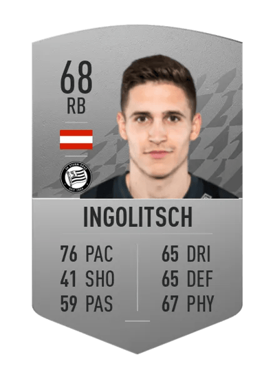 Sandro Ingolitsch Common 68 OVR