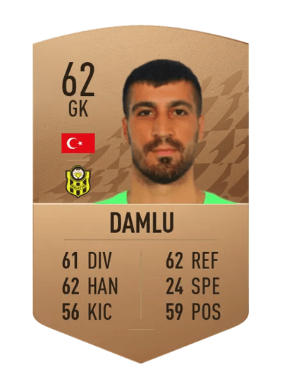 Abdulsamed Damlu Common 62 OVR