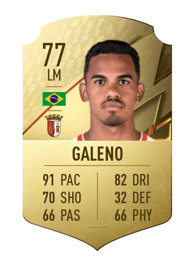 Galeno Rare 77 OVR