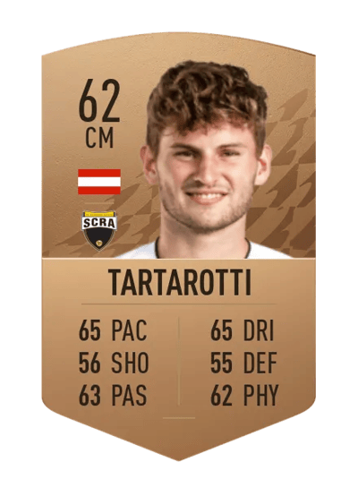 Johannes Tartarotti Common 62 OVR