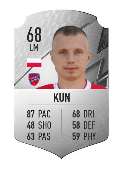 Patryk Kun Rare 68 OVR