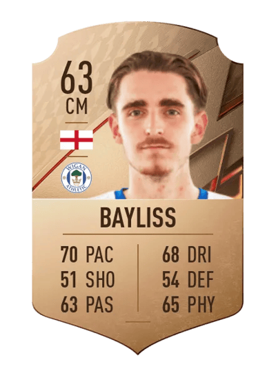 Tom Bayliss Rare 63 OVR