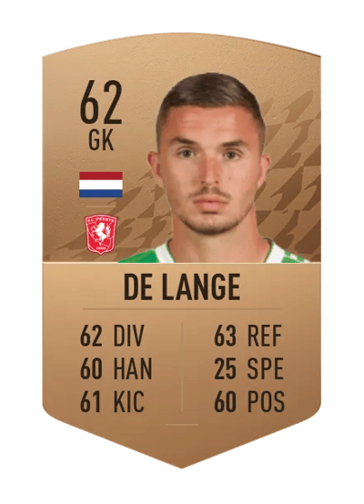 Jeffrey de Lange Common 62 OVR