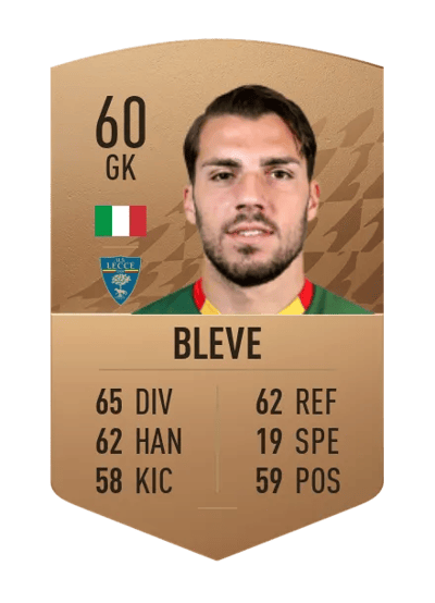 Marco Bleve Common 60 OVR