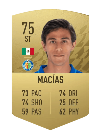 José Juan Macías Common 75 OVR