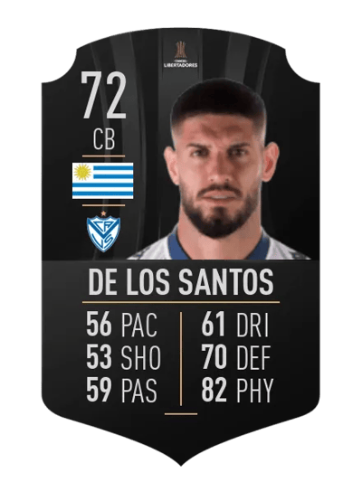 Matías de los Santos CONMEBOL LIBERTADORES 72 OVR