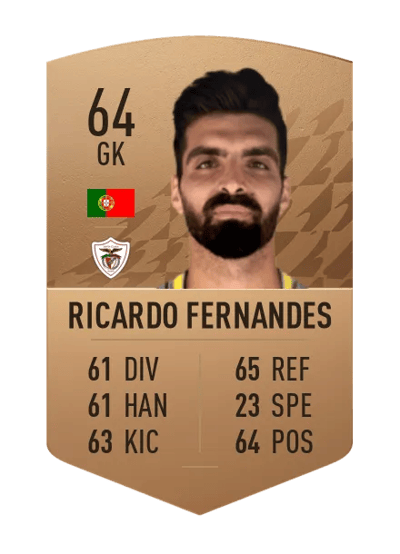 Ricardo Fernandes Common 64 OVR