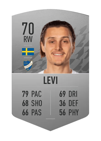 Jonathan Levi Common 70 OVR