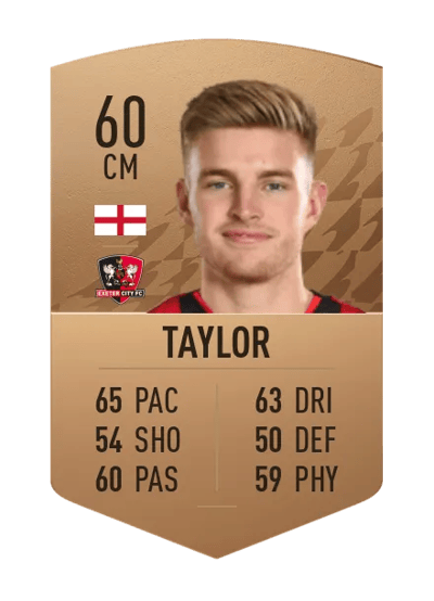 Kyle Taylor Common 60 OVR