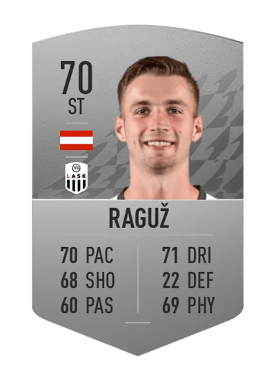 Marko Raguž Common 70 OVR