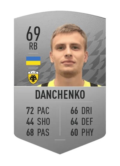 Oleg Danchenko Common 69 OVR