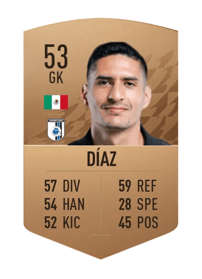 Ricardo Díaz Common 53 OVR