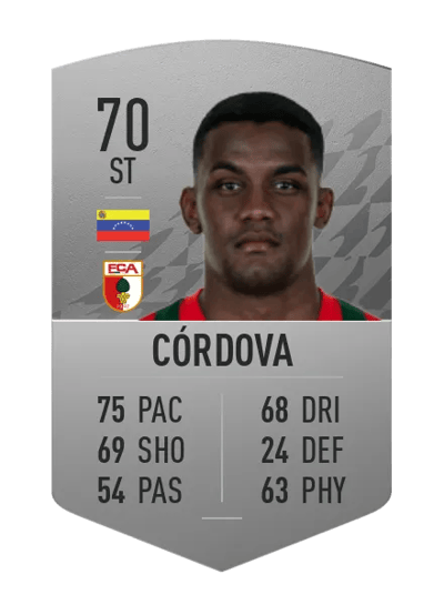 Sergio Córdova Common 70 OVR