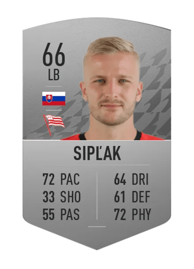 Michal Sipľak Common 66 OVR