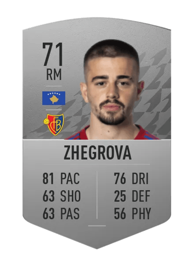 Edon Zhegrova Common 71 OVR