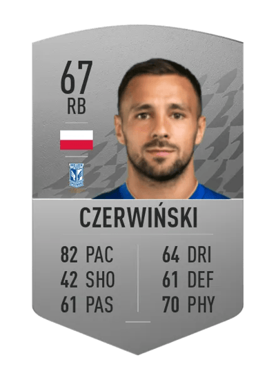 Alan Czerwiński Common 67 OVR