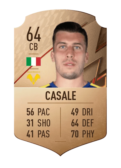 Nicolò Casale Rare 64 OVR