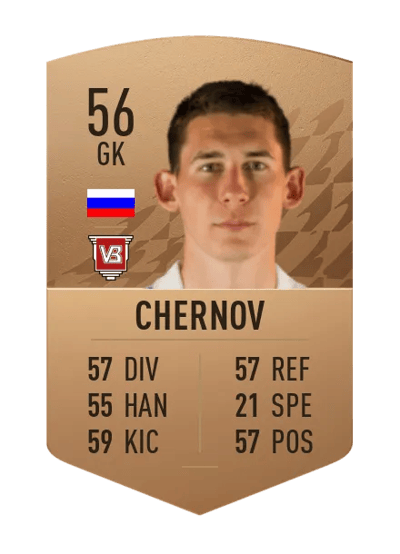 Alexey Chernov Common 56 OVR