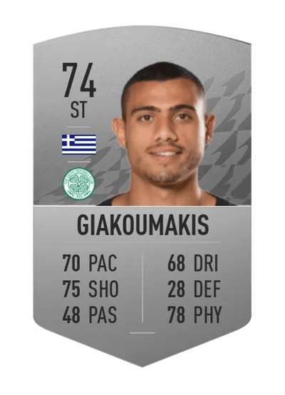 Georgios Giakoumakis Common 74 OVR