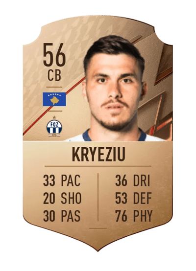 Mirlind Kryeziu Rare 56 OVR