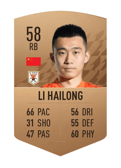 Li Hailong Common 58 OVR