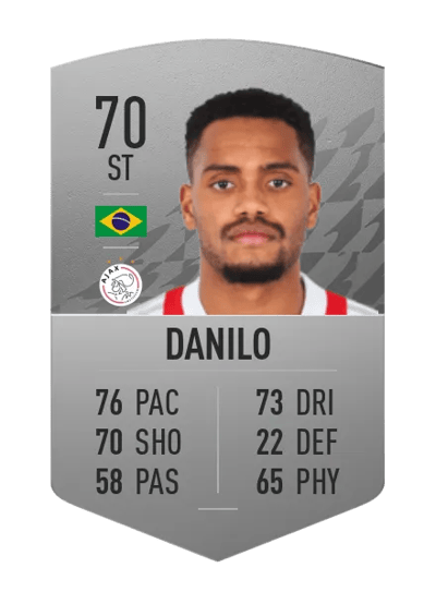 Danilo Common 70 OVR
