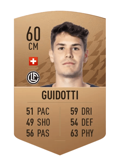 Stefano Guidotti Common 60 OVR