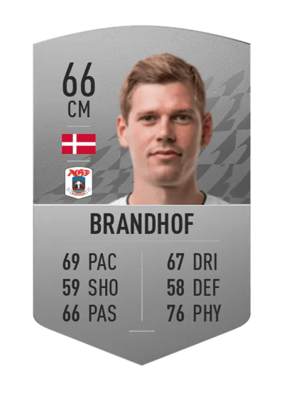 Frederik Brandhof Common 66 OVR