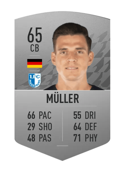 Tobias Müller Common 65 OVR