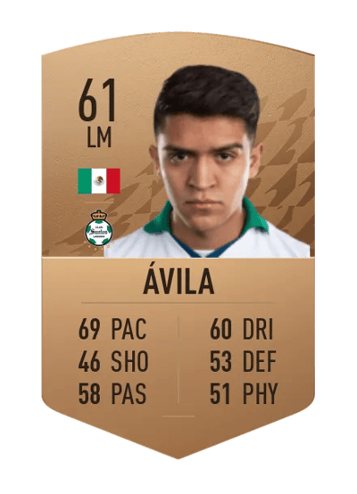 Andrés Ávila Common 61 OVR