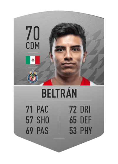 Fernando Beltrán Common 70 OVR