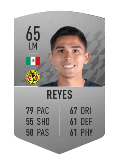 Salvador Reyes Common 65 OVR