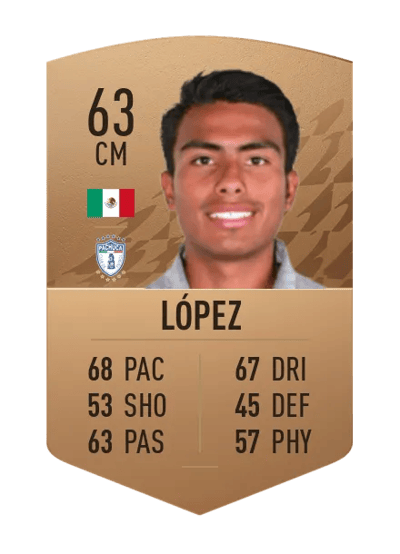 Pablo López Common 63 OVR