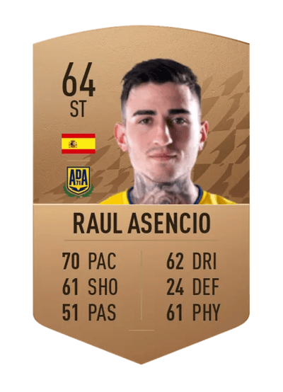 Raul Asencio Common 64 OVR