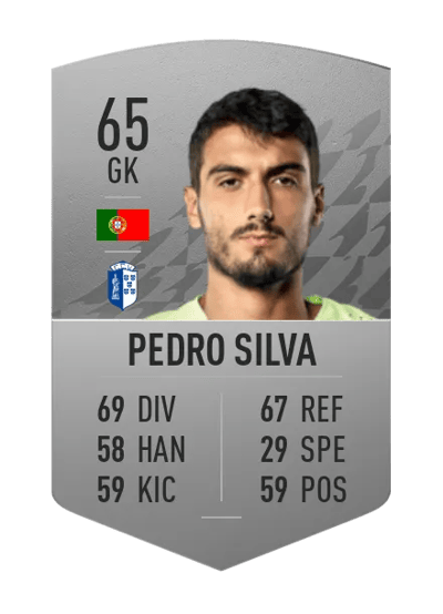 Pedro Silva Common 65 OVR