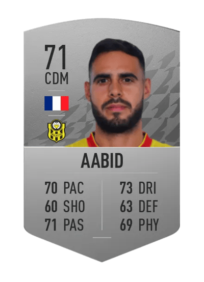 Rayane Aabid Common 71 OVR