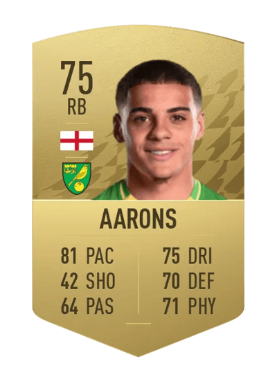 Max Aarons Common 75 OVR