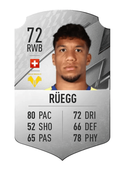 Kevin Rüegg Rare 72 OVR
