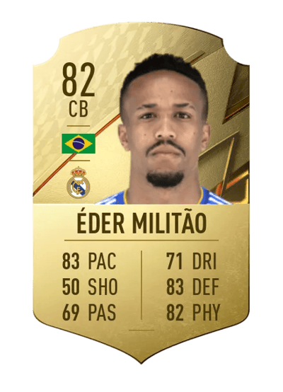 Éder Militão Rare 82 OVR